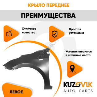 Крыло переднее левое Kia Rio 4 (2017-2020) с отверстием под повторитель KUZOVIK