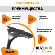 Крыло переднее правое Kia Rio 4 (2017-2020) с отверстием под повторитель KUZOVIK